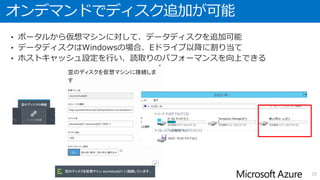 OSディスクとデータディスク
• OSディスク
イメージをもとにOSが展開されたディスク。Cドライブに相当。
• データディスク
任意のデータを格納できるディスク。
Windowsの仮想マシンであれば E: ドライブ以降にマウントされる
仮想マシンのサイズによって、追加できる本数が異なる
25
OS
ディスク
データ
ディスク
VHD VHD VHD
イメージ VHD
 