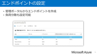 4.エージェント、エンドポイントの設定
• エージェントのインストールを設定
エージェントをインストールすると、パスワードを忘れた際に再設定できる
34
 