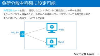 仮想マシンへの接続
• 状態が「実行中」になったら接続可能
• ターミナルソフト（TeraTerm,PuTTY等）でSSH接続
35
 