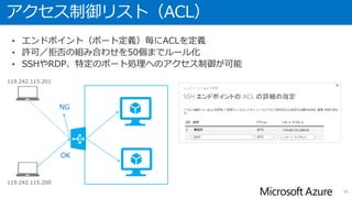 仮想マシンの開始、停止、再起動、削除
• 開始、再起動、停止、削除の各操作は管理ポータルから可能
• 仮想マシン側でシャットダウンしてもAzureから見ると停止と認識されないので
注意。管理ポータルから実施し、停止済み（割り当て解除済み）となっていれば
課金は発生しない
• 削除時には、仮想マシンのディスクを含めて削除を行うか選択
36
 