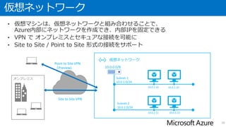 負荷分散を容易に設定可能
負荷分散セットを使い、指定したエンドポイントに複数台のサーバーを設定
スケーラビリティ確保のため、外部からの通信はロードバランサーで負荷分散される
エンドポイントのスケールアウトが可能
38
 