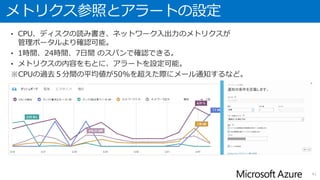 仮想ネットワーク
• 仮想マシンは、仮想ネットワークと組み合わせることで、
Azure内部にネットワークを作成でき、内部IPを固定できる
• VPN で オンプレミスとセキュアな接続を可能に
• Site to Site / Point to Site 形式の接続をサポート
41
仮想ネットワーク
Subnet-1
10.0.1.0/24
Subnet-2
10.0.2.0/24
10.0.2.11 10.0.2.22
10.0.1.10 10.0.1.20
Site to Site VPN
オンプレミス
10.0.0.0/8
Point to Site VPN
 