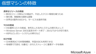 Microsoft Azure 仮想マシンとは？
• Azureが提供する仮想サーバー
• OS,ミドルウェアを自由に選択できる(IaaS)
• Windows のみではなくLinux も提供
• 様々な性能(CPU,メモリ) を持つインスタンスを選択可能
• オンプレミスからの移行も柔軟に行える
• 時間単位の課金で利用可能
5
 
