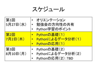 `	
1	
 ?
527գˮ	
?? ꥨƩ`	
?? ㏊ηԤι	
?? PythonѧΥݥ	
2	
 ?
72գľ	
?? PythonλA	
?? Pythonˤǩ`	
?? PythonΏã	
3	
 ?
810գ£	
 ?
?? PythonλA	
 ?
?? Pythonˤǩ`	
 ?
?? PythonΏãTBD	
 