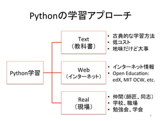 Pythonѧץ`	
Pythonѧ	
Text	
 ?
̿ƕ	
Web	
 ?
󥿩`ͥåȣ	
Real	
 ?
F	
?? ŵĤѧ	
 ?
?? ͥ	
 ?
?? ζɴ	
?? 󥿩`ͥå	
 ?
?? Open	
 ?EducaUon:	
 ?	
 ?
edX,	
 ?MIT	
 ?OCW,	
 ?etc.	
?? gͬ־	
 ?
?? ѧУ	
 ?
?? ㏊ᡢѧ	
 ?
8	
 