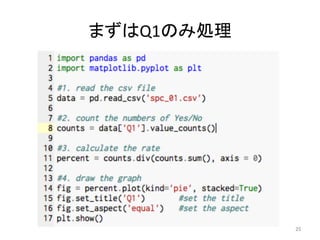 まずはQ1のみ処理	
25	
 