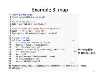 Example	
  3.	
  map	
31	
データ処理を	
  
関数にまとめる	
Map	
 