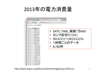 2013年の電力消費量	
35	
h=p://www.tepco.co.jp/forecast/html/images/juyo-­‐2013.csv	
•  DATE,	
  TIME,	
  実績（万kW）	
  
•  カンマ区切り（CSV）	
  
•  2013/1/1〜2013/12/31	
  
•  １時間ごとのデータ	
  
•  8,760件	
 