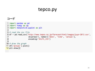 tepco.py	
36	
コード	
 