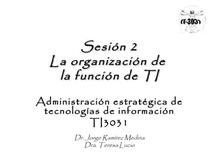 Sesión 2Sesión 2
La organización deLa organización de
la función de TIla función de TI
Administración estratégica de
tecnologías de información
TI3031
Dr. Jorge Ramírez Medina
Dra. Teresa Lucio
 