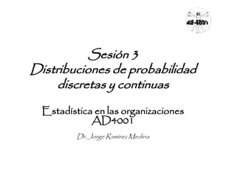 Sesión 3
Distribuciones de probabilidad
discretas y continuas
Estadística en las organizaciones
AD4001
Dr. Jorge Ramírez Medina
 