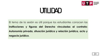 UTILIDAD
El tema de la sesión es útil porque los estudiantes conocen las
instituciones y figuras del Derecho vinculadas al contrato:
Autonomía privada, situación jurídica y relación jurídica, acto y
negocio jurídico.
 