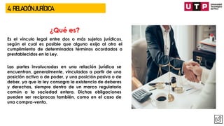 4. RELACIÓN JURÍDICA.
¿Qué es?
Es el vínculo legal entre dos o más sujetos jurídicos,
según el cual es posible que alguno exija al otro el
cumplimiento de determinados términos acordados o
prestablecidos en la Ley.
Las partes involucradas en una relación jurídica se
encuentran, generalmente, vinculadas a partir de una
posición activa o de poder, y una posición pasiva o de
deber, ya que la ley consagra la existencia de deberes
y derechos, siempre dentro de un marco regulatorio
común a la sociedad entera. Dichas obligaciones
pueden ser recíprocas también, como en el caso de
una compra-venta.
 