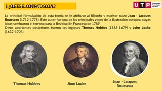 1. ¿QUÉ ES EL CONTRATO SOCIAL?
La principal formulación de esta teoría se le atribuye al filósofo y escritor suizo Jean - Jacques
Rousseau (1712-1778). Este autor fue una de las principales voces de la Ilustración europea, cuyas
ideas sembraron el terreno para la Revolución Francesa de 1789.
Otros aportantes posteriores fueron los ingleses Thomas Hobbes (1588-1679) y John Locke
(1632-1704).
Jean - Jacques
Rousseau
Jhon Locke
Thomas Hobbes
 