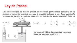 Ley de Pascal
Una consecuencia de que la presión en un fluido permanezca constante en la
dirección horizontal consiste en que la presión aplicada a un fluido confinado
aumenta la presión en toda la extensión de éste en la misma cantidad. Esto se
conoce como ley de Pascal
La razón A2 /A1 se llama ventaja mecánica
ideal del elevador hidráulico.
 