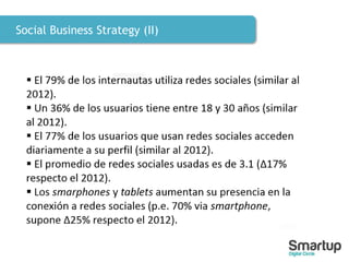 Social Business Strategy (II)
 