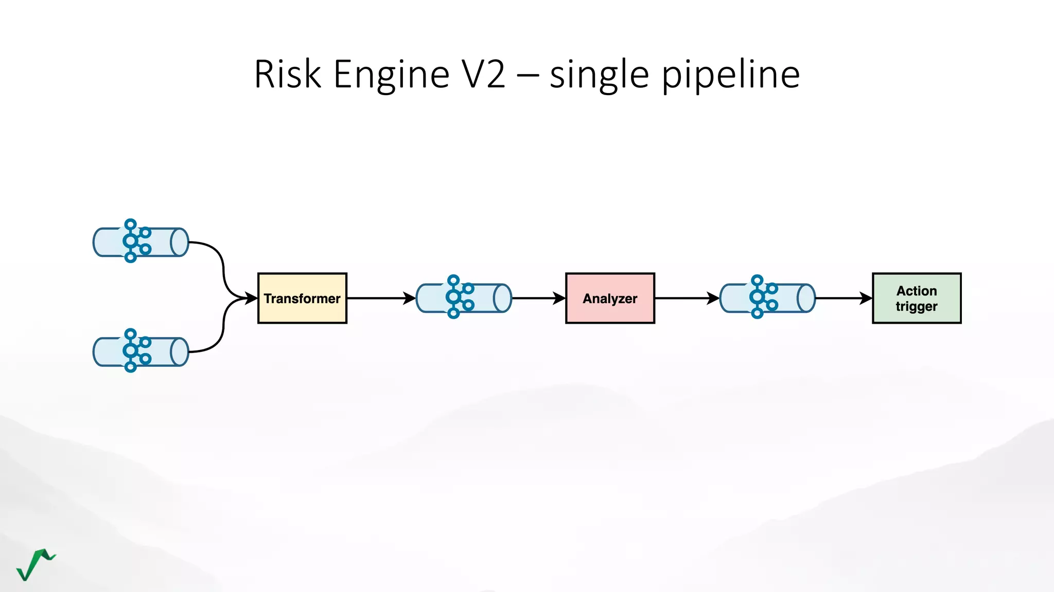 Risk Engine V2 – single pipeline
 