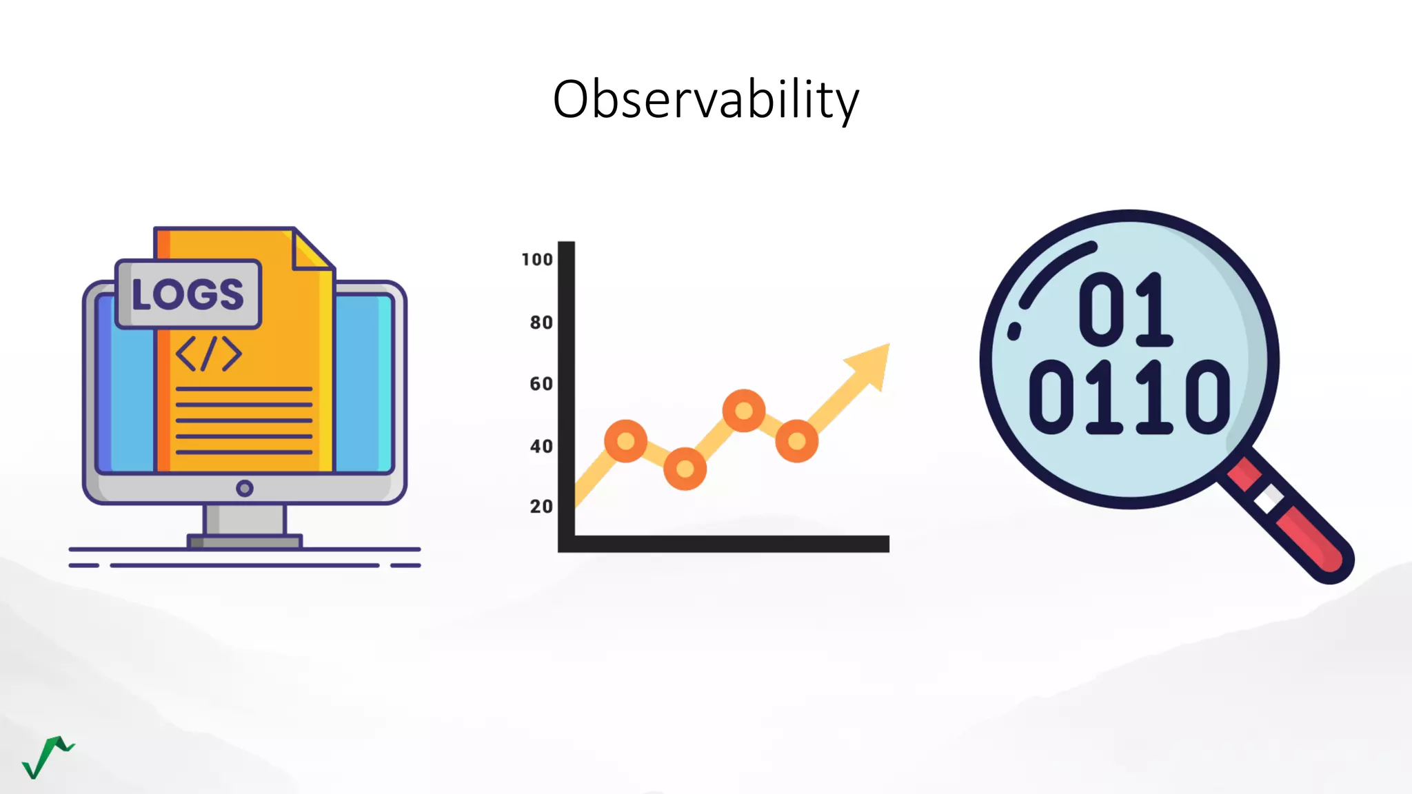 Observability
 