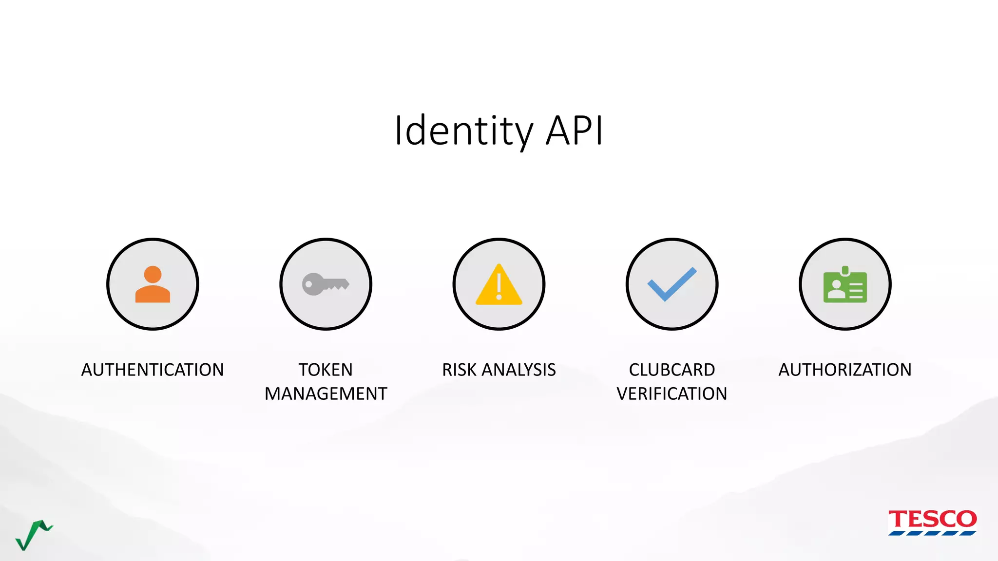 Identity API
AUTHENTICATION TOKEN
MANAGEMENT
RISK ANALYSIS CLUBCARD
VERIFICATION
AUTHORIZATION
 