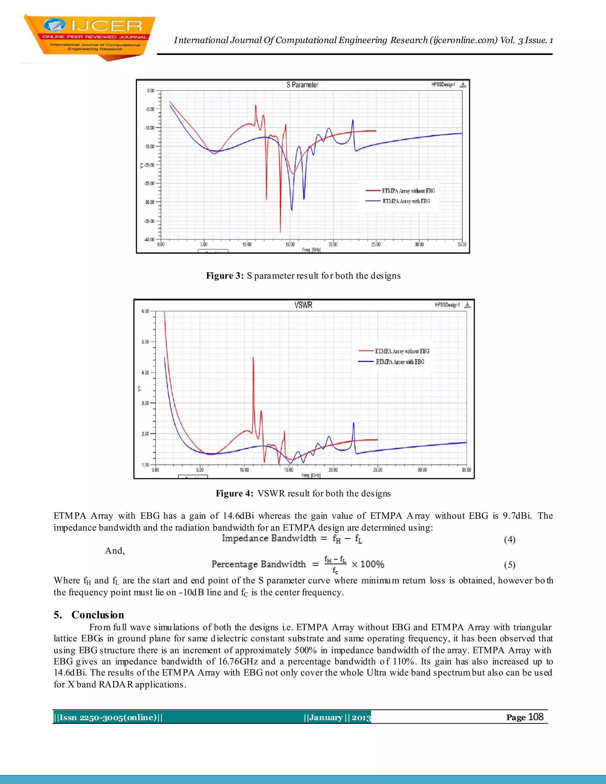 I nternational Journal Of Computational Engineering Research (ijceronline.com) Vol. 3 Issue. 1




                                     Figure 3: S parameter result fo r both the designs




                                        Figure 4: VSWR result for both the designs

ETM PA Array with EBG has a gain of 14.6dBi whereas the gain value of ETMPA A rray without EBG is 9.7dBi. The
impedance bandwidth and the radiation bandwidth for an ETMPA design are determined using:
                                                                                                  (4)
           And,
                                                                                                  (5)
Where fH and fL are the start and end point of the S parameter curve where minimu m return loss is obtained, however bo th
the frequency point must lie on -10d B line and fC is the center frequency.

5. Conclusion
          Fro m fu ll wave simu lations of both the designs i.e. ETMPA Array without EBG and ETM PA Array with triangular
lattice EBGs in ground plane for same d ielectric constant substrate and same operating frequency, it has been observed that
using EBG structure there is an increment of approximately 500% in impedance bandwidth of the array. ETMPA Array with
EBG g ives an impedance bandwidth of 16.76GHz and a percentage bandwidth o f 110%. Its gain has also increased up to
14.6d Bi. The results of the ETM PA Array with EBG not only cover the whole Ultra wide band spectrum but also can be used
for X band RADA R applications.


||Issn 2250-3005(online)||                                    ||January || 2013                                 Page 108
 