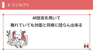 AR技術を用いて
離れていても対面と同様に団らん出来る
6.コンセプト
11
 