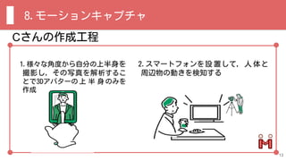 8.モーションキャプチャ
13
Cさんの作成工程
1.様々な角度から自分の上半身を
撮影し，その写真を解析するこ
とで3Dアバターの 上 半 身 のみを
作成
2.スマートフォンを設 置して，人 体と
周辺物の動きを検知する
 