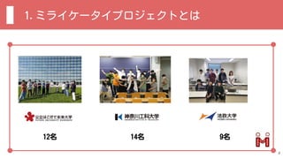 1.ミライケータイプロジェクトとは
12名 14名 9名
4
 