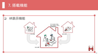 ❏ AR表示機能
7.搭載機能
12
 