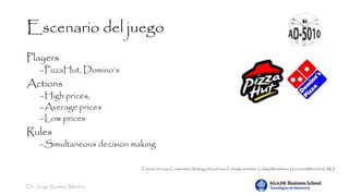 Dr. Jorge Ramírez Medina
Escenario del juego
Players
–PizzaHut, Domino’s
Actions
–High prices,
–Average prices
–Low prices
Rules
–Simultaneous decision making
Tomado del curso Competitive Strategy del professorTobiasKretschmer. Ludwig-Maximilians-UniversitätMünchen(LMU)
 