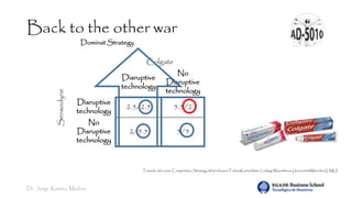 Dr. Jorge Ramírez Medina
Back to the other war
ColgateSensodyne
Disruptive
technology
No
Disruptive
technology
Disruptive
technology
2.5/2.5 5.5/2
No
Disruptive
technology
2/5.5 5/5
Tomado del curso Competitive Strategy del professorTobiasKretschmer. Ludwig-Maximilians-UniversitätMünchen(LMU)
Dominat Strategy
 