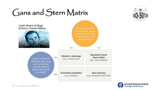 Dr. Jorge Ramírez Medina
Gans and Stern Matrix
 