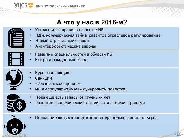 Зо кии расшифровка