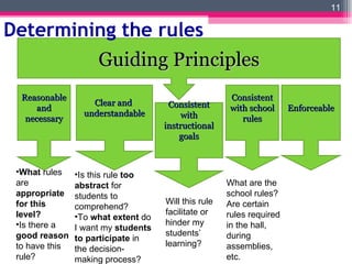 Determining the rules Guiding Principles What  rules are  appropriate for this level? Is there a  good reason  to have this rule? Reasonable and necessary Clear and  understandable Consistent with instructional goals Consistent with school rules Enforceable Is this rule  too abstract  for students to comprehend? To  what extent  do I want my  students to participate  in the decision-making process? Will this rule facilitate or hinder my students’ learning? What are the school rules? Are certain rules required in the hall, during assemblies, etc. 