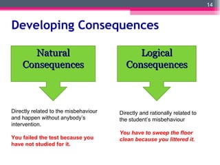 Developing Consequences Natural Consequences Logical Consequences Directly related to the misbehaviour and happen without anybody’s intervention.  You failed the test because you have not studied for it.  Directly and rationally related to the student’s misbehaviour  You have to sweep the floor clean because you littered it. 