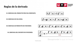 Datos/Observaciones
Reglas de la derivada
(𝑘 𝒇 )′
(𝒙 )=𝑘 𝒇
′
( 𝒙)
01. DERIVADA DEL PRODUCTO POR UNA CONSTANTE:
02. DERIVADA DE UNA SUMA:
( 𝒇 +𝒈)′
(𝒙)= 𝒇
′
(𝒙)+𝒈
′
(𝒙)
03. DERIVADA DE PRODUCTO DE FUNCIONES: ( 𝒇 .𝒈)′
(𝒙)= 𝒇
′
(𝒙 ). 𝒈( 𝒙)+ 𝒇 (𝒙 ).𝒈
′
(𝒙)
04. DERIVADA DEL COCIENTE DE FUNCIONES:
(𝒇
𝒈 )
′
(𝒙)=
𝒇 ′
(𝒙).𝒈(𝒙 )− 𝒇 (𝒙 ).𝒈′
(𝒙 )
¿¿
Transformación
 