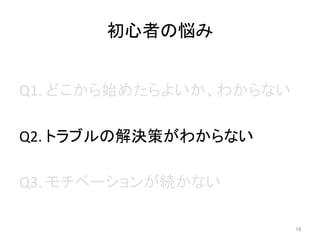初心者の悩み	
Q1.	
  どこから始めたらよいか、わからない	
  
	
  
Q2.	
  トラブルの解決策がわからない	
  
Q3.	
  モチベーションが続かない	
16	
 
