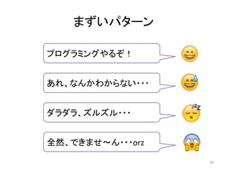 まずいパターン	
26	
プログラミングやるぞ！	
  
ダラダラ、ズルズル・・・	
  
全然、できませ〜ん・・・orz	
あれ、なんかわからない・・・	
  
 