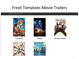 Fresh	
  Tomatoes	
  Movie	
  Trailers	
31	
 