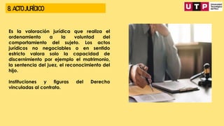 8. ACTO JURÍDICO
Es la valoración jurídica que realiza el
ordenamiento a la voluntad del
comportamiento del sujeto. Los actos
jurídicos no negociables o en sentido
estricto valora solo la capacidad de
discernimiento por ejemplo el matrimonio,
la sentencia del juez, el reconocimiento del
hijo.
Instituciones y figuras del Derecho
vinculadas al contrato.
 
