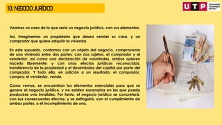 10. NEGOCIO JURÍDICO
Veamos un caso de lo que sería un negocio jurídico, con sus elementos.
Así, imaginemos un propietario que desea vender su casa, y un
comprador que quiere adquirir la vivienda.
En este supuesto, contamos con un objeto del negocio, compraventa
de una vivienda entre dos partes; con dos sujetos, el comprador y el
vendedor; así como una declaración de voluntades, ambos quieren
hacerlo libremente; y con unos efectos jurídicos reconocidos:
transferencia de la propiedad y el desembolso del capital por parte del
comprador. Y todo ello, en adición a un resultado: el comprador,
compra; el vendedor, vende.
Como vemos, se encuentran los elementos esenciales para que se
genere el negocio jurídico, y no existen escenarios en los que pueda
producirse una invalidez. Por tanto, el negocio jurídico se concretará,
con sus consecuentes efectos, y se extinguirá, con el cumplimiento de
ambas partes, o el incumplimiento de una.
 