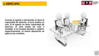 4. AGENTE CAPAZ
Cuando el agente o declarante no tiene la
capacidad de derecho, el acto jurídico es
nulo. Si el agente no tiene capacidad de
ejercicio, el acto podrá ser nulo o
anulable, si es incapaz absoluto o relativo,
respectivamente. La misma disposición se
aplica a los contratos.
 