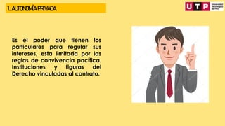 1. AUTONOMÍA PRIVADA
Es el poder que tienen los
particulares para regular sus
intereses, esta limitada por las
reglas de convivencia pacífica.
Instituciones y figuras del
Derecho vinculadas al contrato.
 