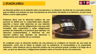 2. SITUACIÓN JURÍDICA
La situación jurídica es la relación entre una persona y un derecho. Se trata de un concepto jurídico
que se refiere a la manera en que una persona se encuentra vinculada a un derecho, ya sea como
titular o como sujeto pasivo.
Podemos decir que la situación jurídica de una
persona se define por su capacidad para adquirir,
ejercitar y hacer valer derechos en una relación
jurídica, así como por las obligaciones a las que está
sometida. Esta capacidad y estas obligaciones
pueden ser inherentes a la persona (por ejemplo, los
derechos fundamentales) o derivarse de una
relación jurídica (por ejemplo, los derechos y
obligaciones que resultan de un contrato).
En cualquier caso, la situación jurídica de una persona se configura en función de una serie de
elementos, como son la edad, el estado civil, la residencia, la nacionalidad o la capacidad.
Asimismo, cabe destacar que la situación jurídica de una persona puede cambiar a lo largo de su
vida, ya que sus derechos y obligaciones pueden variar en función de las circunstancias.
 