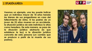 2. SITUACIÓN JURÍDICA
Veamos un ejemplo, una ley puede indicar
que un individuo mayor de 18 años hereda
los bienes de sus progenitores en caso del
fallecimiento de éstos. Si los padres de un
joven de 23 años mueren en un accidente,
la situación jurídica de este individuo lo sitúa
como heredero. De esta manera, se pasa de
la situación jurídica abstracta (lo que
establece la ley) a la situación jurídica
concreta de esta persona (un cambio que
se produce a partir de la muerte de sus
padres).
 