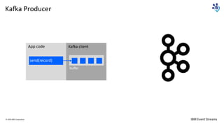 IBM Event Streams
send(record)
App code Kafka client
Kafka Producer
© 2020 IBM Corporation
buffer
 