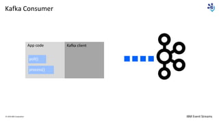 IBM Event Streams
Kafka Consumer
© 2020 IBM Corporation
poll()
App code Kafka client
process()
 