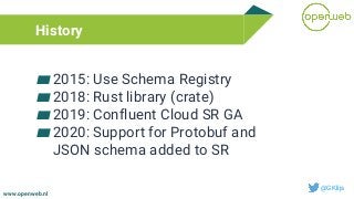 www.openweb.nl
History
▰2015: Use Schema Registry
▰2018: Rust library (crate)
▰2019: Confluent Cloud SR GA
▰2020: Support ...