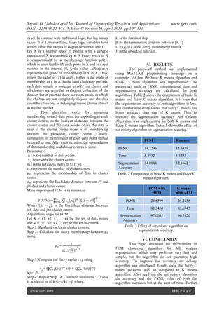 Sayali D. Gahukar et al Int. Journal of Engineering Research and Applications www.ijera.com
ISSN : 2248-9622, Vol. 4, Issue 4( Version 5), April 2014, pp.107-111
www.ijera.com 110 | P a g e
exact. In contrast with traditional logic, having binary
values 0 or 1, true or false, fuzzy logic variables have
a truth value that ranges in degree between 0 and 1.
Let X is a sample space of points, with a generic
elements of X are denoted by x. A Fuzzy set A in X
is characterized by a membership function 𝜇𝐴(𝑥)
which is associated with each point in X and is a real
number in the interval [0,1], the value 𝜇𝐴(𝑥) at x
represents the grade of membership of x in A. Thus,
nearer the value of (𝑥) to unity, higher is the grade of
membership of x in A. In the hard clustering process,
each data sample is assigned to only one cluster and
all clusters are regarded as disjoint collection of the
data set but in practice there are many cases, in which
the clusters are not completely disjoint and the data
could be classified as belonging to one cluster almost
as well to another.
This algorithm works by assigning
membership to each data point corresponding to each
cluster centre, on the basis of distances between the
cluster centre and the data points. More the data is
near to the cluster centre more is its membership
towards the particular cluster centre. Clearly,
summation of membership of each data point should
be equal to one. After each iteration, the up-gradation
of the membership and cluster centres is done.
Parameters:
n : is the number of data points.
vj: represents the cluster centre.
m : is the fuzziness index m ∈[1, ∞].
c : represents the number of cluster centre.
𝜇𝑖𝑗: represents the membership of data to cluster
centre.
𝑑𝑖𝑗: represents the Euclidean distance between 𝑖𝑡ℎ and
𝑗𝑡ℎ data and cluster centre.
Main objective of FCM is to minimize:
J (U,V) = µij 𝑚𝑐
𝑗 =1 𝑥𝑖 − 𝑣𝑗
2𝑛
𝑖=1
Where ||𝑥𝑖 –𝑣𝑗||, is the Euclidean distance between
𝑖𝑡ℎ data and 𝑗𝑡ℎ cluster centre.
Algorithmic steps for FCM:
Let X ={𝑥1, x2, x3 ..., 𝑥𝑥}be the set of data points
and V = {𝑣1, v2, v3 ..., 𝑣𝑣}be the set of centres.
Step 1: Randomly select c cluster centers.
Step 2: Calculate the fuzzy membership function 𝜇𝑖𝑗
using:
µij =
1
𝑑𝑖𝑗
𝑑𝑖𝑘
2
𝑚 −1𝑐
𝑘=1
Step 3: Compute the fuzzy centers 𝑣𝑗 using:
vj = 𝜇𝑖𝑗 𝑚
𝑥𝑖𝑛
𝑖=1 ÷ 𝜇𝑖𝑗 𝑚𝑛
𝑖=1
∀𝑗=1,2,..𝑐.
Step 4: Repeat Step 2&3 until the minimum ‘J‘ value
is achieved or ||𝑈𝑘+1−𝑈𝑘|| < β where,
k: is the iteration step.
β : is the termination criterion between [0, 1].
U = (𝜇𝑖𝑗)+𝑐 is the fuzzy membership matrix.
J: is the objective function.
V. RESULTS
The proposed method was implemented
using MATLAB programming language on a
computer. At first the basic K means algorithm and
fuzzy C mean algorithm was implemented. The
parameters such as PSNR, computational time and
segmentation accuracy are calculated for both
algorithms. Table 2 shows the comparison of basic K
means and fuzzy C means algorithm. It is seen that
the segmentation accuracy of both algorithms is less.
But comparative study shows that fuzzy C means has
better accuracy than that of K means. Then to
improve the segmentation accuracy Ant Colony
Algorithm was implemented for both K means and
fuzzy C means algorithm. Table 3 shows the effect of
ant colony algorithm on segmentation accuracy.
FCM Kmeans
PSNR 14.1293 15.6479
Time 5.4912 1.1232
Segmentation
Accuracy
34.0088 12.8662
Table. 2 Comparison of basic K means and fuzzy C
means algorithm.
FCM with
ACO
K means
with ACO
PSNR 24.5599 25.2458
Time 83.3450 83.6945
Segmentation
Accuracy
97.0032 96.7520
Table. 3 Effect of ant colony algorithm on
segmentation accuracy.
VI. CONCLUSION
This paper discussed the shortcoming of
FCM clustering algorithm for MR images
segmentation, which may performs very fast and
simple, but this algorithm do not guarantee high
accuracy. To improve the accuracy ant colony
algorithm was introduced. Results show that fuzzy C
means performs well as compared to K means
algorithm. After applying the ant colony algorithm
the accuracy and the PSNR value of both the
algorithm increases but at the cost of time. Further
 