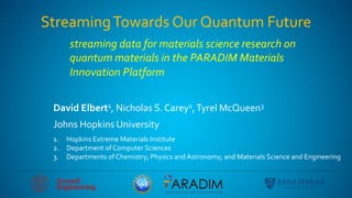 StreamingTowards Our Quantum Future
streaming data for materials science research on
quantum materials in the PARADIM Materials
Innovation Platform
David Elbert1, Nicholas S. Carey2,Tyrel McQueen3
Johns Hopkins University
1. Hopkins Extreme Materials Institute
2. Department of Computer Sciences
3. Departments of Chemistry; Physics and Astronomy; and Materials Science and Engineering
 