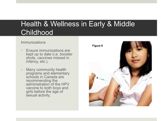 Health & Wellness in Early & Middle
Childhood
Immunizations
• Ensure immunizations are
kept up to date (i.e. booster
shots, vaccines missed in
infancy, etc.).
• Many community health
programs and elementary
schools in Canada are
recommending the
administration of the HPV
vaccine to both boys and
girls before the age of
sexual activity.
Figure 9
 
